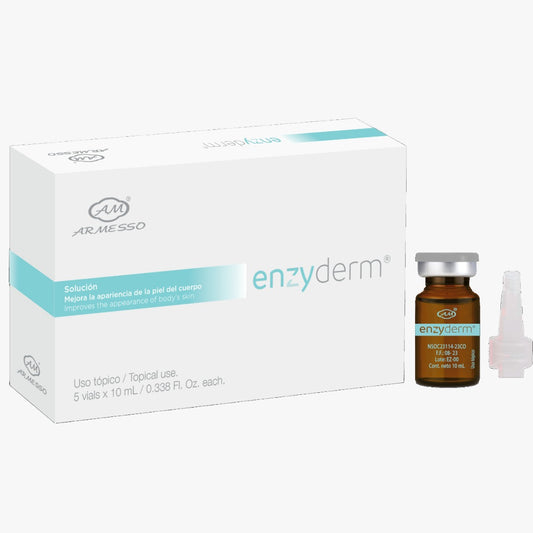 Lipasa, Exosomas y Péptidos Biomiméticos reductores se unen para atacar la grasa localizada en papada, firosis y celulitis.