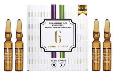 FIRM PEEL Treatment -Sample Set